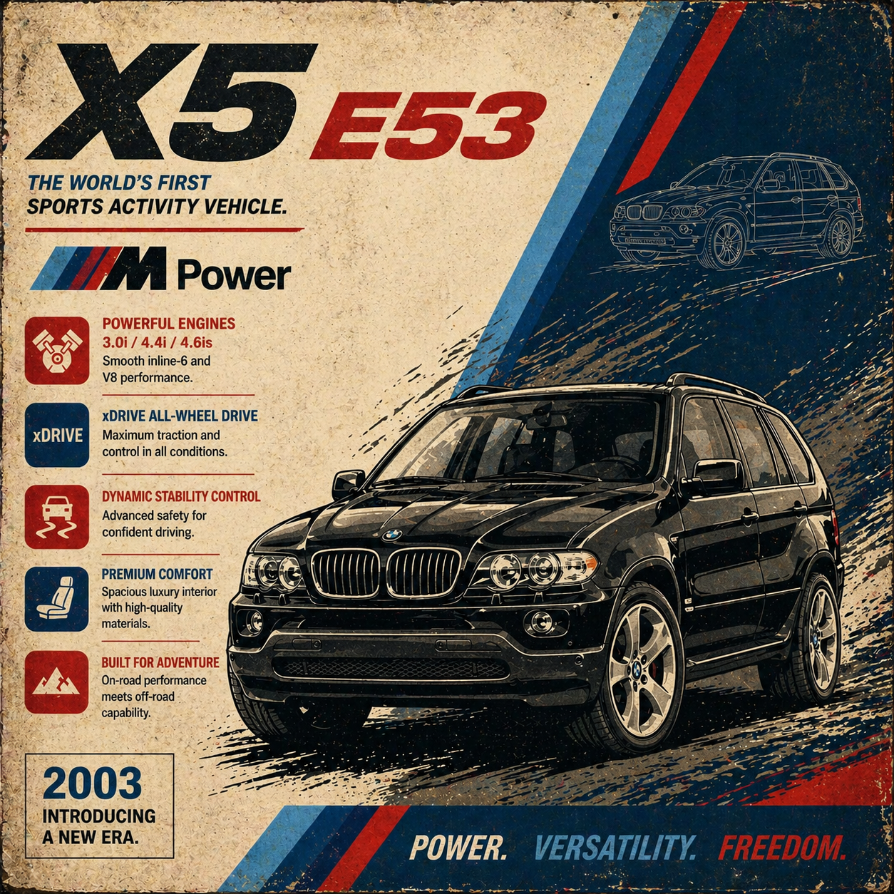 BMW X5 – Vintage Car Poster Streetwear Tee
